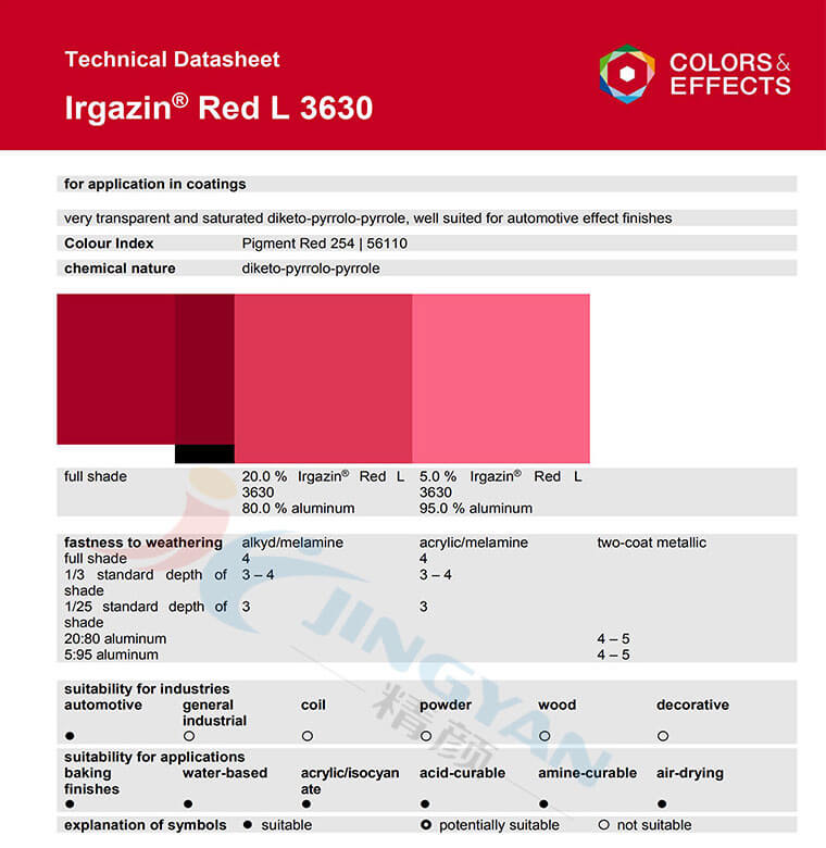 巴斯夫L3630高性能透明DPP汽車漆顏料TDS技術數據表