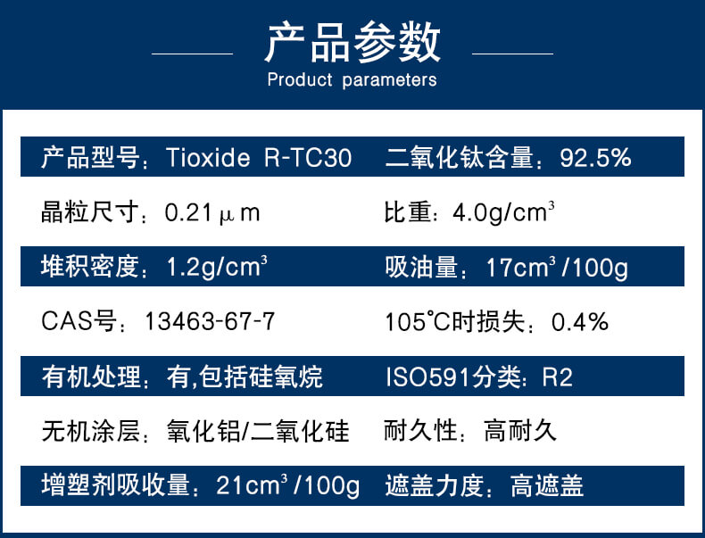 泛能拓R-TC30高耐候鈦白粉顏料參數