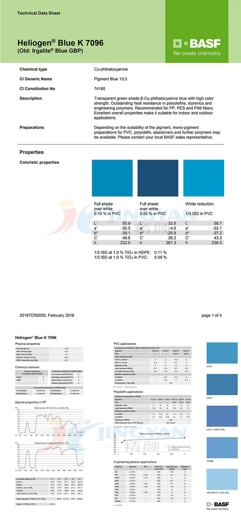 巴斯夫K7096/GBP酞菁藍顏料TDS報告